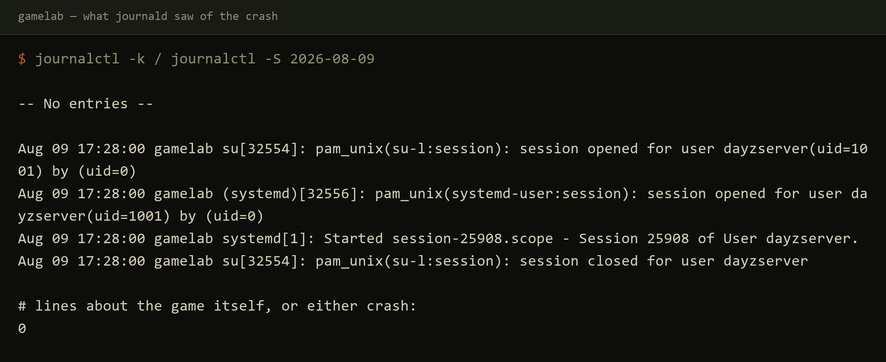 journalctl showing no kernel entries and only session scopes for the dayzserver user
