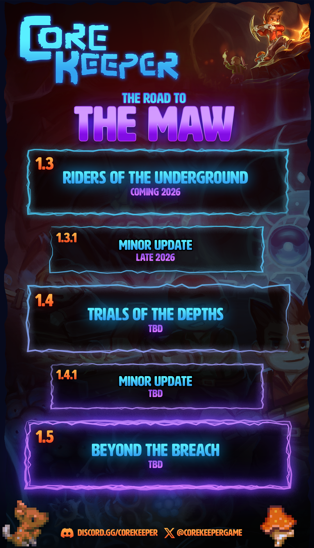 Core Keeper Roadmap Splits One Big Update Into Three