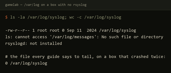/var/log/syslog listed as zero bytes, dated Sep 11 2024, with rsyslogd not installed