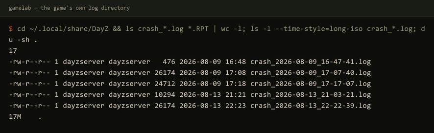 The game's own profile directory with all five crash logs still present, 17M in total